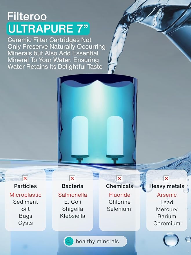 Countertop Gravity Water Filter System - 4.23 Gal/16L | 304 Stainless Steel | Gravity-Fed Water Purifier with 2 Fluoride & Chlorine Reduction Ceramic Cartridges | Also Removes Bacteria & Heavy Metals