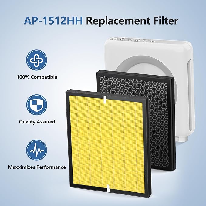 Upgraded Airmega AP-1512HH 200M Filter Replacement for Coway AP-1512HH Air Purifier, HEPA and Activated Carbon Filter(Pet Care, 2Pack)