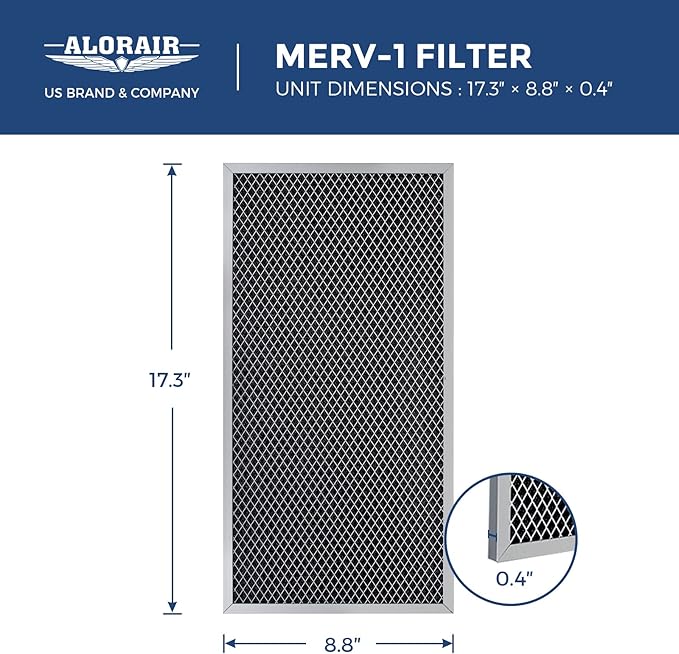 ALORAIR MERV-1 4Pack for Crawlspace Dehumidifier HD55S/HDi65S