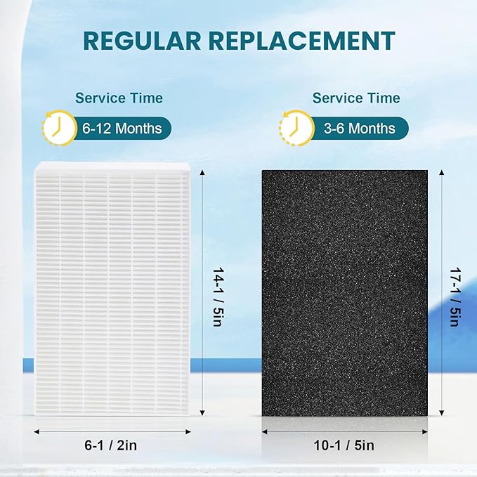 HPA100 HEPA Filter Replacement for Honeywell Air Purifiers, Compatible with HPA100,HPA094, HPA104, HPA105 HPA3100, HPA5100, 3 HEPA R Filters and 4 Pre-Cut A Carbon Pre-filter,Part No. HRF-ARVP100