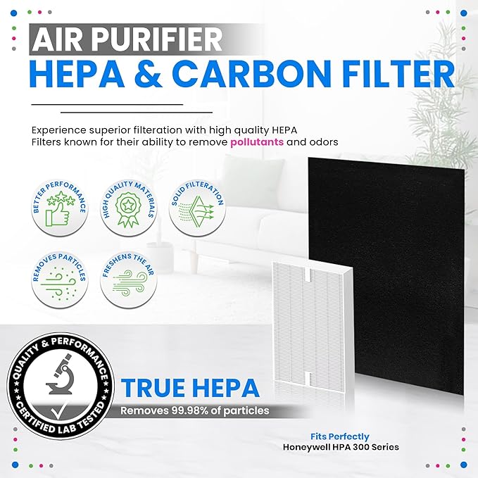 Bagean HPA300 Filter R Compatible with Honeywell Air Purifier Filter Replacement - HRF R3 A Fits HPA5300B - H13 True HEPA with Carbon Filters 99.98% Particles & Purifies Air (6 HEPA + 8 Carbon)