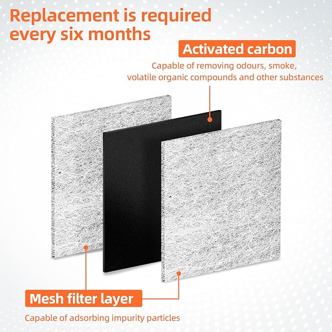 WRX988SIBE01 WRX986SIHZ02 4-PACK Air Filter Replacement for Whirlpool Refrigerator WRX986SIHZ04 WRX988SIBB01 WRX988SIBE00 WRX988SIBE02 WRX988SIBE03 WRX988SIBB00 WRX988SIBH00 WRX988SIBH01 WRX988SIBH02