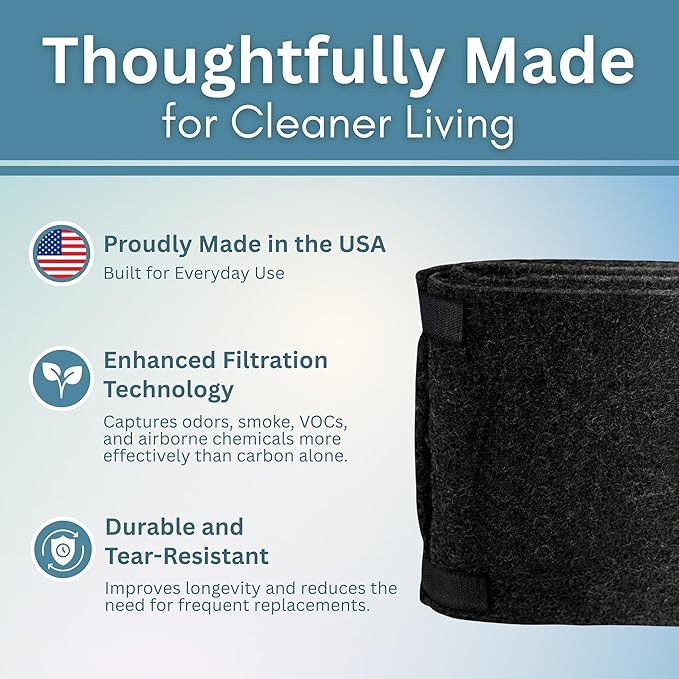 Premium Activated Carbon Prefilter Compatible With Honeywell Air Purifiers Filter Replacement R, HEPA Replacement Filter Prime, Honeywell Prefilter A, HEPA Replacements, 10" x 46.5" - 2 Pack