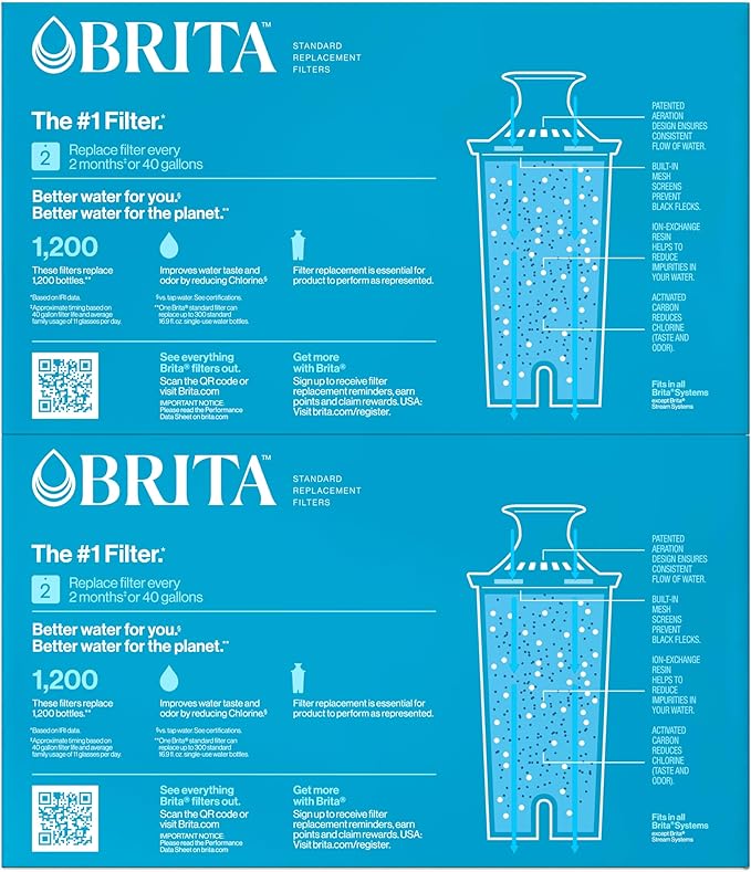 Brita Standard Water Filter for Pitchers and Dispensers, BPA-Free, Reduces Copper, Cadmium and Mercury Impurities, Lasts Two Months or 40 Gallons, Includes 8 Filters
