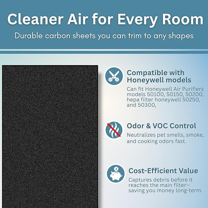 Premium Activated Carbon Prefilter Compatible With Honeywell Air Purifiers Filter Replacement R, HEPA Replacement Filter Prime, Honeywell Prefilter A, HEPA Replacements, 10" x 46.5" - 1 Pack