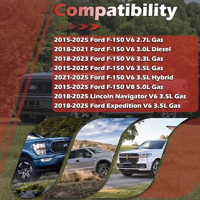 FA1883 Engine Air Filter and FP79 Cabin Air Filter kit Compatible with 2015-2025 Ford F150 2.7L Gas 2021-2025 F150 3.5L Hybrid 2018-2025 Expedition Navigator 3.5L Gas Replaces 7C3Z9601A FL3Z19N619