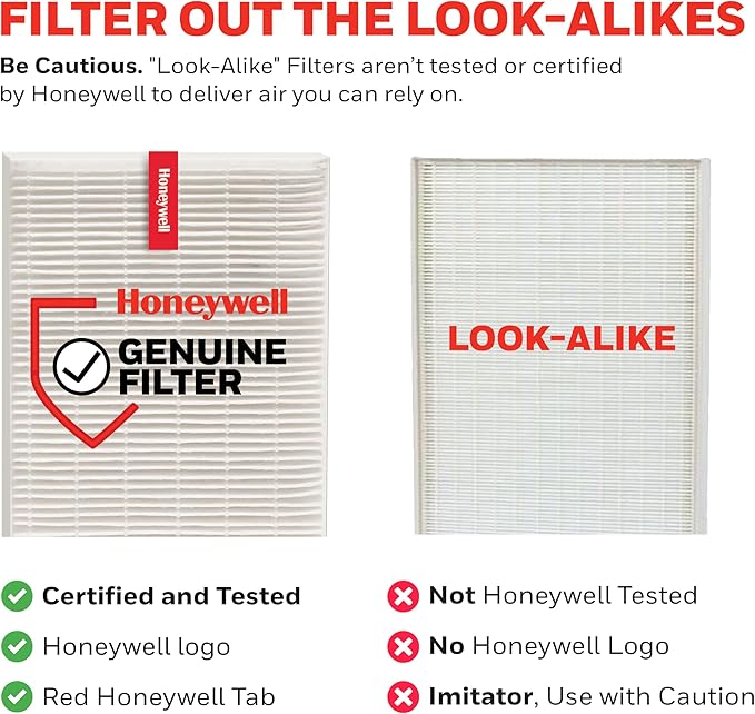 Honeywell Household Odor & Gas Reducing Pre-filter, 2 Pack