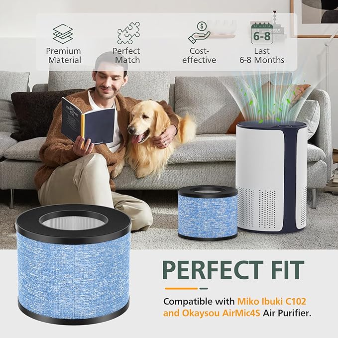 2 Pack C102 HEPA Air Filter MA-01CW Replacement Filter Compatible with Miko Ibuki & Ibuki+ Air Purifi-er, MA-18 and Okaysou AirMic4S Air Purifi-er