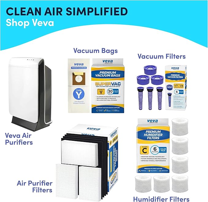 VEVA 6 Pack Premium Vacuum Filter Set with 3 Pre Filters and 3 HEPA Filters Compatible with Dyson V7 & V8 Absolute and Animal Cordless Vacuums, Part # 965661 & 967478