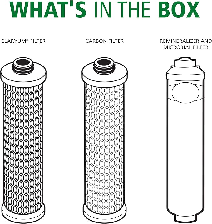 Claryum®, Carbon, & Microbial Remineralizer Replacements for the AO-US-RO-MB-4000 - Not Compatible with SmartFlow Systems