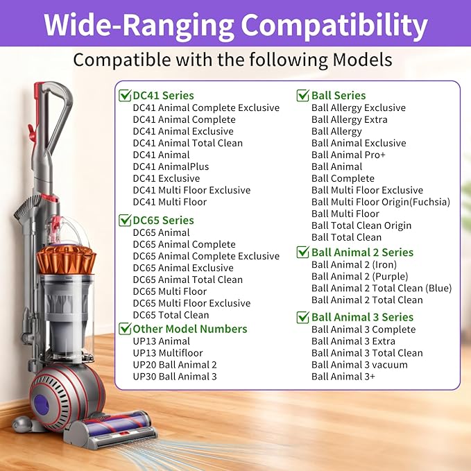 Filter Kit Compatible with Dyson DC41 UP13 DC65 DC66 UP20 Ball Animal 3 Ball Animal 2 Vacuums, Replacement Parts Feature 2 Post-Motor &2 Pre-Motor Filters, Replaces Part 920769-01,920769-03& 920640-01