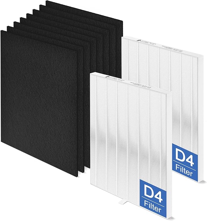 D480 Replacement Filter D4 Compatible with Winix Air Purifier Filter Replacement D480-D4 for Winix D480 3-Stage True HEPA Air Purifier, Part # 1712-0100-02, 2 H13 HEPA Filter and 8 Carbon Pre-filter
