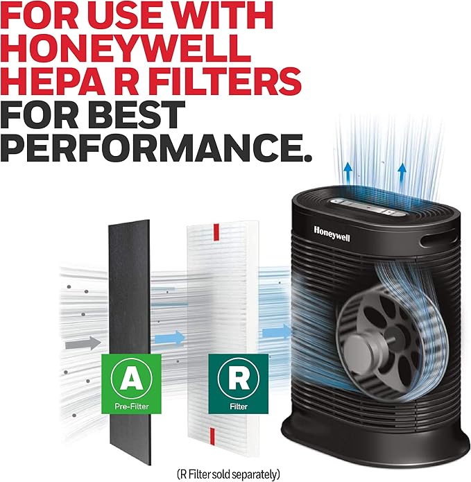 Honeywell HRF-A200 Air Purifier Pre Kit Filter, 4 Count (Pack of 1)- Allergen Air Filter Targets Dust, VOC, Pet, Kitchen, and Wildfire/Smoke Odors