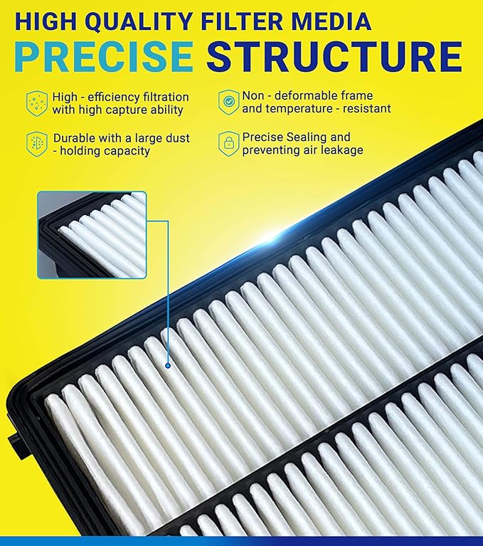 Engine Cabin Air Filter Set for Elantra (2021-2026) Only Gas, for Kona (2024-2026), Replace 28113-AA100, 97133-L1000