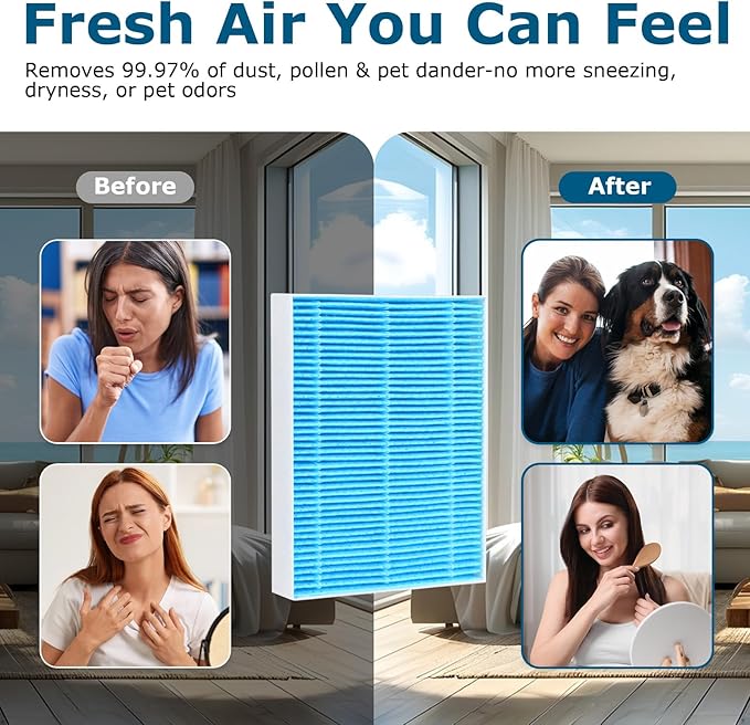 8-Pack Replacement Filters Compatible with LEVOIT Superior 6000S Smart Evaporative Humidifier, Upgraded Material with 6 Pack Sponge Filters, Effectively Capture Large Particles and Minerals