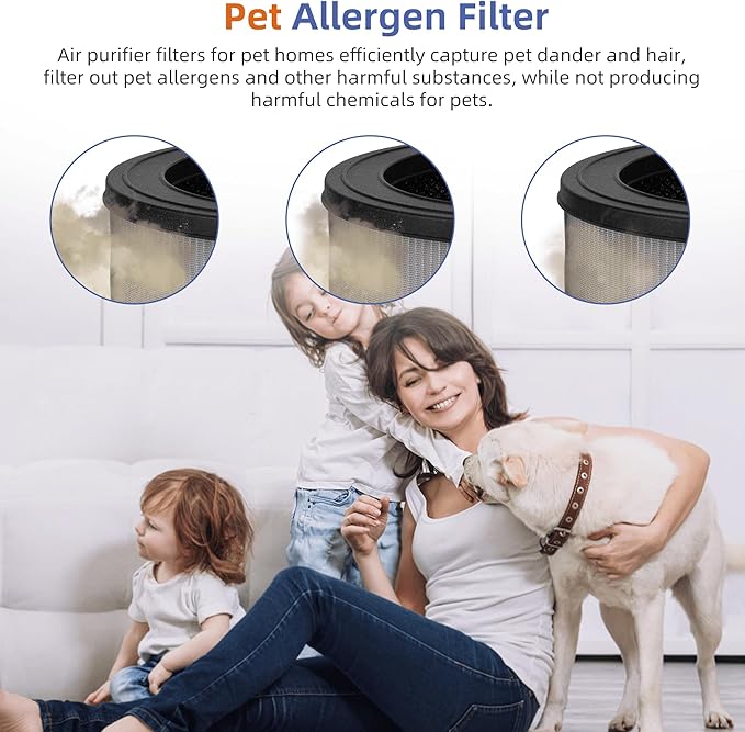 A231 A230 Replacement Filter O for Winix A230 and A231 Air Purifier,3 in 1 H13 True HEPA High-Efficiency Activated Carbon Filter.Compare to Part # 1712-0110-00, 1712011000,2 Pack
