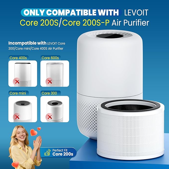 Improvedhand Core 200S Filter Replacement Compatible with Levoit Core 200S-P Air Purifier,True Great High-Efficiency Materials with Activated Carbon Filter,#Core 200S-RF,4 Pack