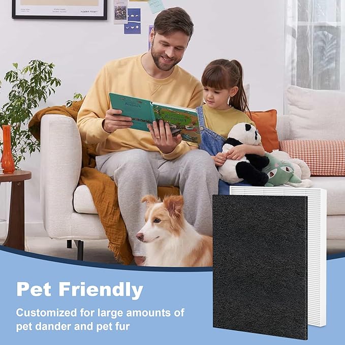 8 Pack C545 Replacement HEPA Filter S Compatible with Winix C545 Air Purifier, Replaces Part 1712-0096-00 and 2522-0058-00, Only