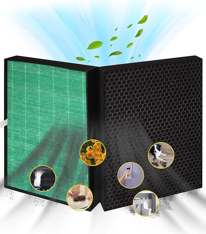 Replacement Filter Set Compatible with Coway Airmega ProX Air Purifier, wiith Max 2 Greenfilter + Activated carbon filters-2 Pack