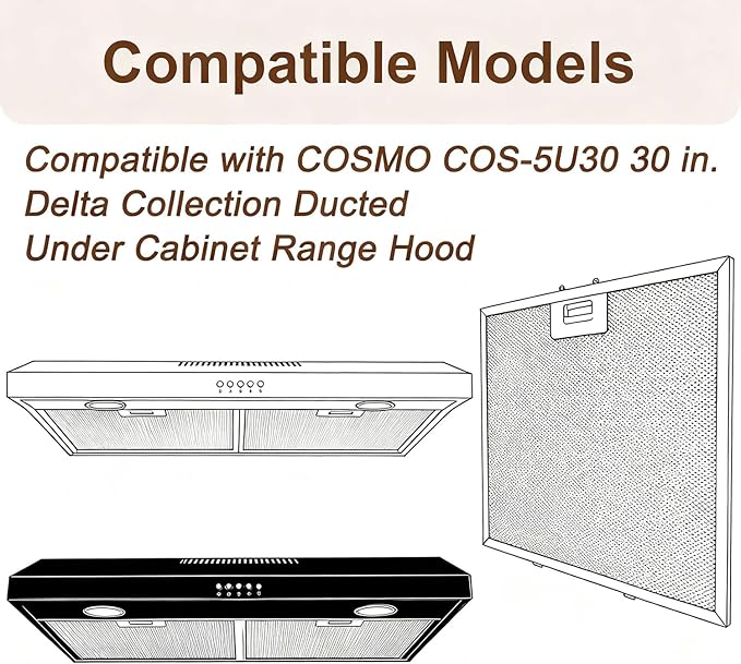 2 Packs Aluminum Mesh Grease Filter Compatible with COSMO COS-5U30 30 in. Delta Collection Ducted Under Cabinet Range Hood