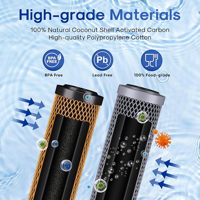 ICEPURE 2.5"x 20" Whole House Water Filter, 2-Stage Water Filtration System Replacement Combo Kit with KDF Cartridge and Activated Carbon Lead Remove Filter, Compatible with C1-20, F3WCB32