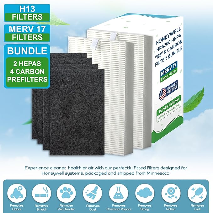 Breathe Naturally - Premium HPA200 HEPA Replacement Filters, Honeywell Replacement Filters, Carbon Prefilter - Ideal for Air Purification - Bundle(2 HEPA Replacement Filter, 4 Carbon Filter)