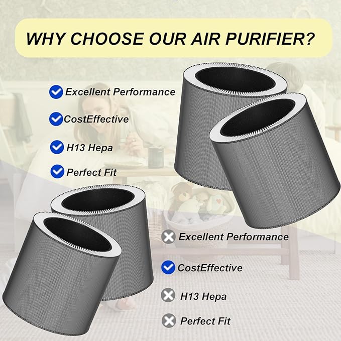 2 Pack C610 True Hepa Replacement Filter 1712-0121-00 Compatible with Winix C610 Air Cleaner Purifier, Part#C610