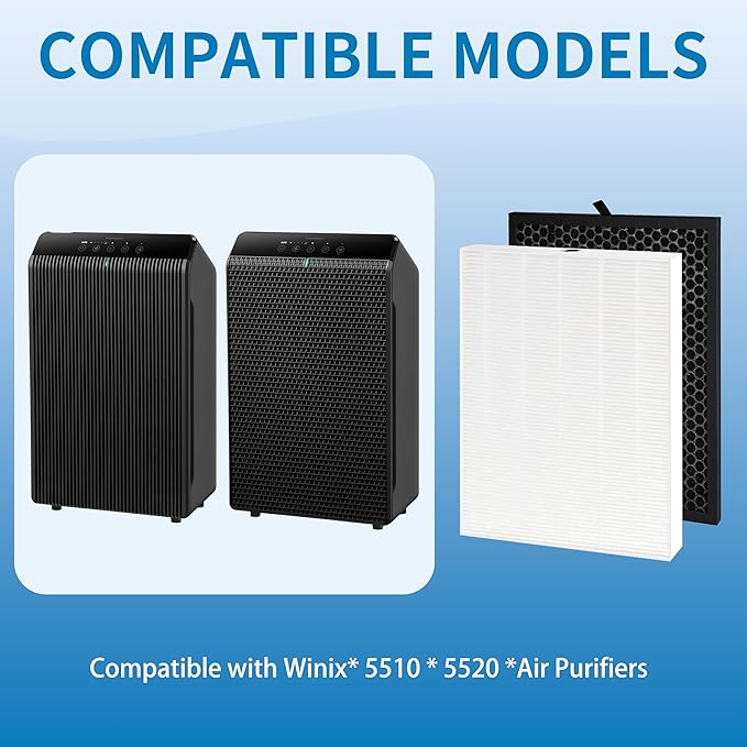 1712-0123-00 Replacement Filter Q, Compatible with Winix 5510 and 5520 Air Purifier, 2 True HEPA Filter & 2 Deodorization Activated Carbon Filters