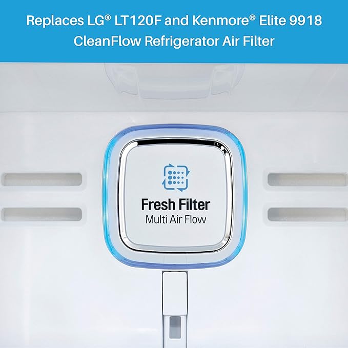 SpiroPure SP-LE120 Refrigerator Fresh Air Filter Replacement for LT120F, ADQ73214404, 9918, 46-9918, ADQ73214402, ADQ73334008, ADQ73214403 (3 Pack)