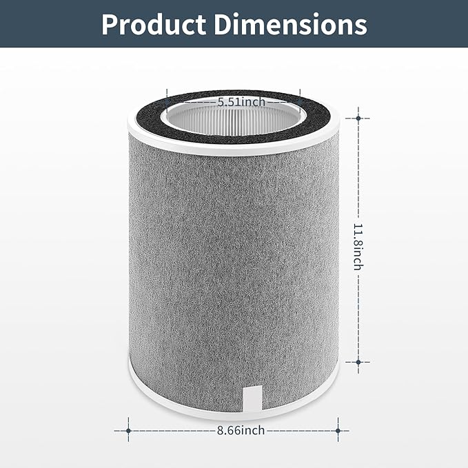 HP201 Replacement Filter Compatible with for Shark Air Purifier MAX HP202, HP232, UA205, AP1000, HC500, 501 Series, Part # HE2FKPRO, HE2FKBASMB, HE2FKBAS, HE2FKPET