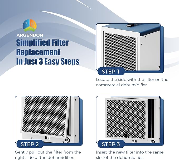 ARGENDON MERV-1 Filter for Crawlspace Dehumidifier Sandidry 55C (1 Pack)