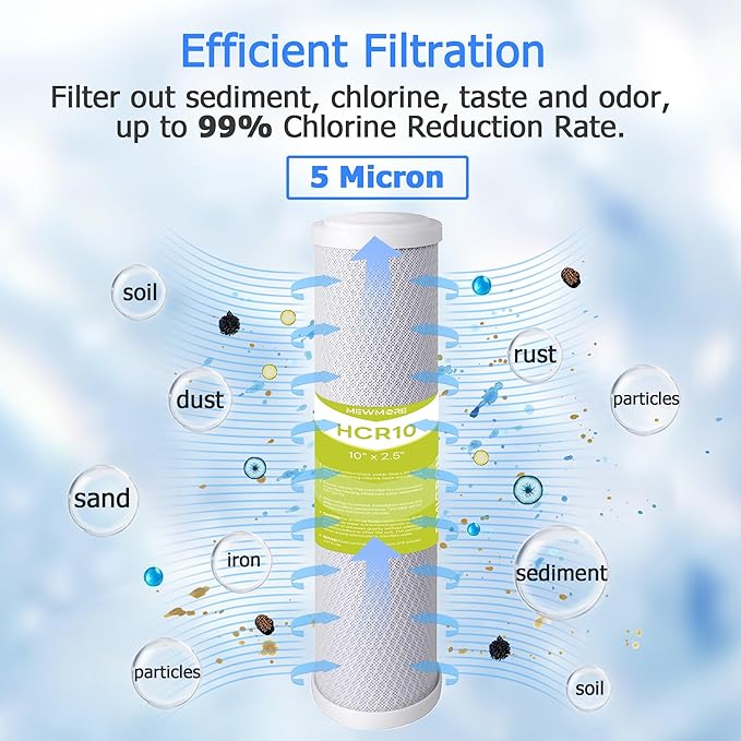 5 Stage 50 GPD RO Water Filter Replacement Set, Fit for APEC Reverse Osmosis System (Essence & Ultimate Series), 1/4" Output