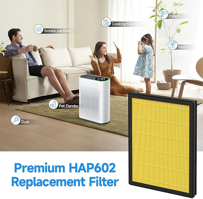 2 Packs HAP602 Pet Care Filter for Ecoself HAP602/ HAP602WF Air Cleaner Purifier, 3-Stage Filtration Repacement, Yellow