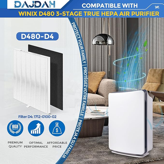 D480 Replacement Filter D4 Compatible with Winix Air Purifier Filter Replacement D480-D4 for Winix D480 3-Stage True HEPA Air Purifier, Part # 1712-0100-02, 2 H13 HEPA Filter and 8 Carbon Pre-filter