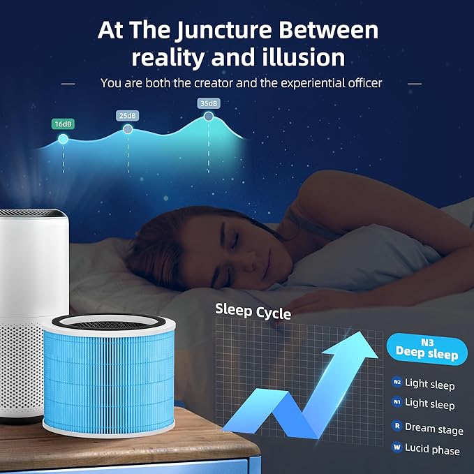 Funmit Core 200S Smoke Remover Replacement Filter for LEVOIT Core 200S Smart WiFi Air Purifier, 3-in-1 Filter Replacement and High-Efficiency Activated Carbon, Part # Core 200S-RF, 4Pack