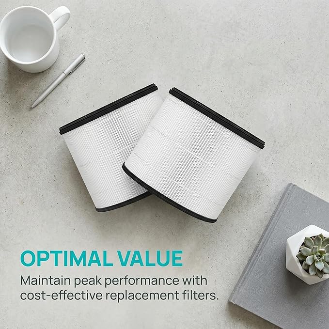 Replacement H13 Air Filter Compatible with Coway Airmega 50 Air Purifier, 3-IN-1 Hepa Filter, with Carbon Pre Filter
