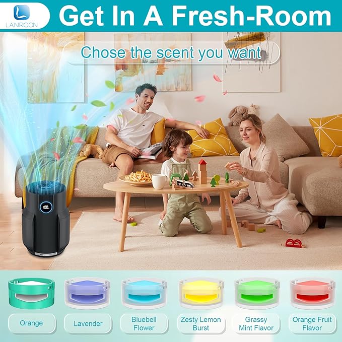 6 Pack Odor Neutralizer Replacement Cartridges filter for Shark IZ862H AZ3000 AZ3002 HZ3000 HZ3002 IZ562H ZD550 AZ4002 Vacuum