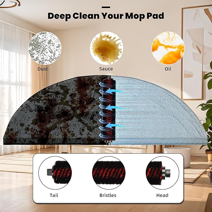 29 Pack Accessories Kit for Roborock Saros 10 Robot Vacuum, 1 Pairs Mainbrush 6 Side Brush 4 Filter 6 Dust Bags 4 Long Mop 4 Small Round Mop 1 Base Station Brush 1 Cleaning Brush 1 Screwdriver