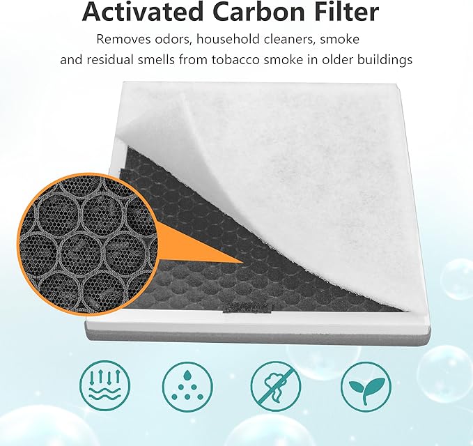 3-in-1 True HEPA Replacement Filter Compatible with Pure Enrichment PureZone Air Purifier PEAIRPLG, Part number PEAIRFIL, 2-Pack