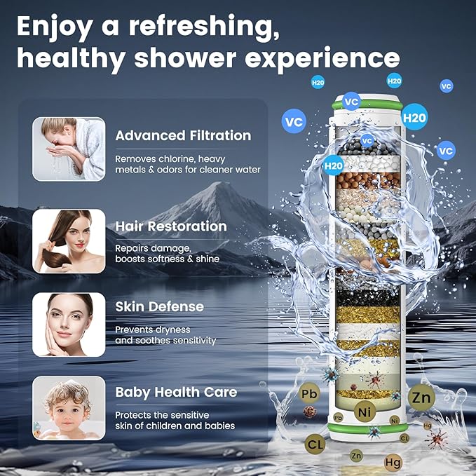 Filtered Shower Head with Handheld, High Pressure 4 Spray Mode Showerhead with Filters, Water Softener Beads for Hard Water with ON/OFF Switch for Pets - Remove Chlorine (Green, 5 Inch Panel)