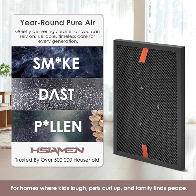 HRFSS1 Smoke Filter S Compatible with Honeywell Air Purifier Filter S HPA3000 PowerPlus and HPA5000 Series Model HPA3100/3200/3300/5100/5200/5300, 6-Pack
