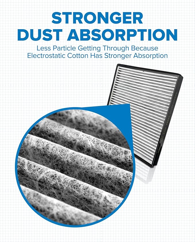PHILTOP Cabin Air Filter w/Activated Carbon, Compatible with CF12155 Volvo XC90 2016-2026, XC60 2018-2025, S60 2019-2025, V90 2018-2021, Filter Up Dust Pollen Odor