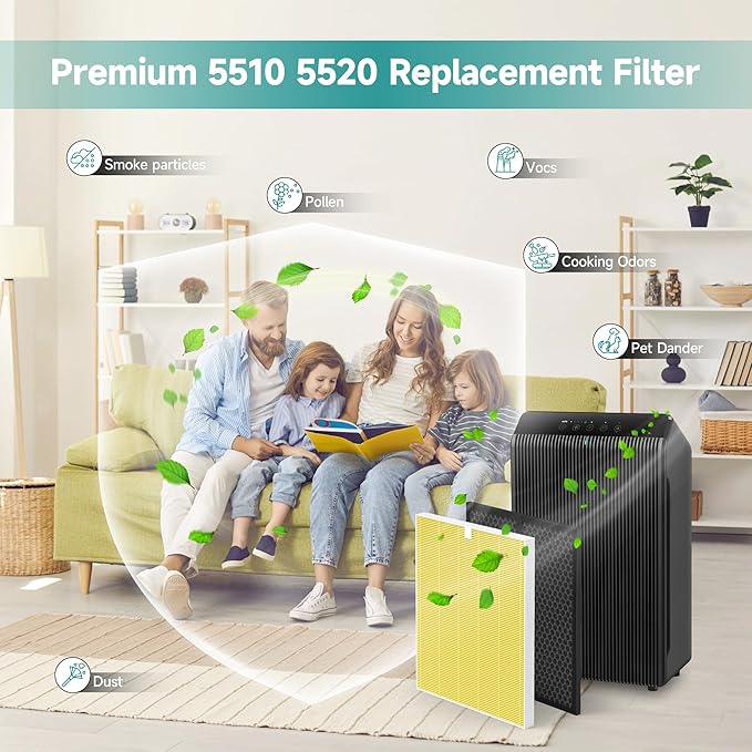 5510 Pet Care Replacement Filter for Winix 5510 and 5520 Air Purifier, Filter Q Replacement Combo Pack Includes: 2 HEPA & 2 Carbon Filter, Yellow