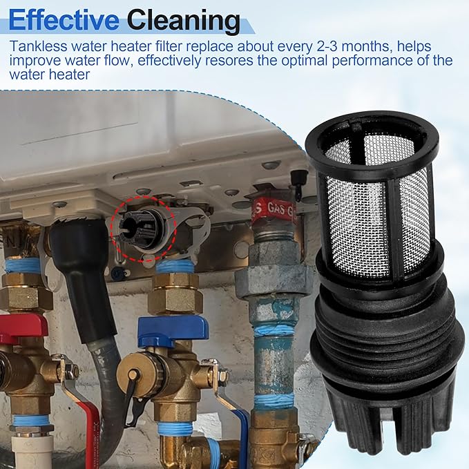 EGBD032 Inlet Filter & DTJD006 Water Filter Cover, for Nortiz Water Heater Replacement Parts, compatible with Noritz Under-Sink Water Filter Assembly, 2 Pack Inlet Screen, 1 Pack Filter Cover