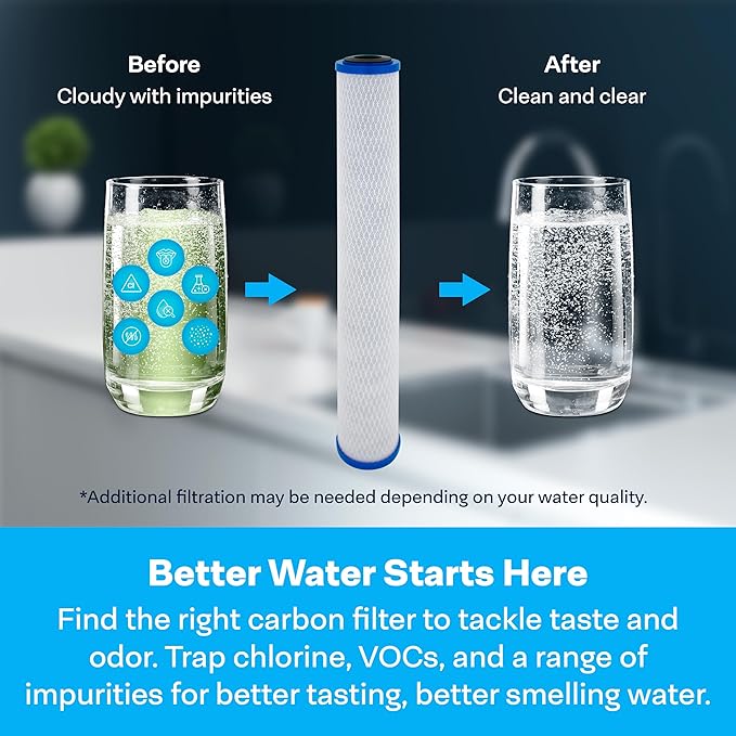 SpiroPure SP-EP-20 20x2.5 5 Micron NSF Certified Coconut Shell Carbon Block Water Filter Cartridge EP-20 155529 CB-25-2005 (Case of 6)