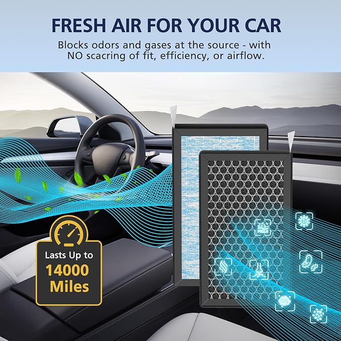 Cabin air filters for Tesla Model 3 Model Y (2016-2025), 4 Pack H13 HEPA Premium Activated Carbon Air Filter Replacement, 4-Stage Filtrtion Structure