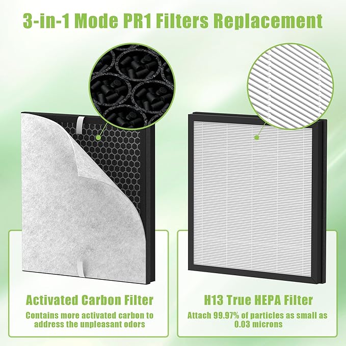 PR1 Replacement Filter Compatible wtih Mooka PR1 Air Purifier, 2 Pack H13 True HEPA Filter for Home Large Room up to 2200sq.ft Includes 4 Pcs Washable Pre Filters Removes Pollen Dander Smoke Pet Hair