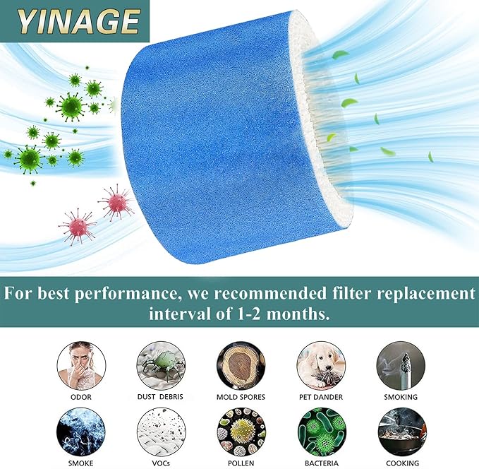 4-Pack Humidifier Wicking Filters Replacement Compatible for Honeywell HAC-504, HAC-504AW, HCM-350, HCM-300T, HCM-600, HCM-710, HCM-315T Series Humidifiers,Blue