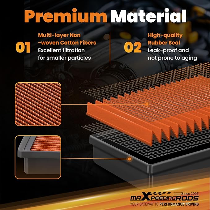 maXpeedingrods MX-2438 High Performance Engine Air Filter Washable & Reusable, Requires No Oil for Lexus GX460 2010-2021, for Toyota 4Runner 2010-2021, for Land Cruiser Prado 2010-2016