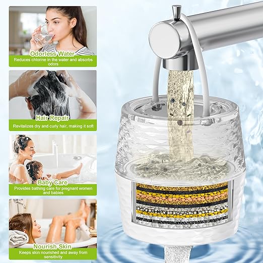 Bath Filter Cartridge for Tub - KDF-55 Bath Water Filter Cartridge for Tub Faucet, Removes Most Chlorine, Lead, Fluoride and Heavy Metals | Hard Water Softener, Improves Skin, Hair and Nails